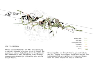 2
                                    1
                                                                                                   3



                                                                                                       existing alley
                                                                                                          birch alley
                                                                                                  existing bike path
                                                                                                         forest trail
NEW CONNECTION                                                                                             new path
                                                                                                              forest
A forest is established on the rim of the zones densifying
by planting. The forest varies from 50-100 m in width, and
spreading in between the buildings. A trail through the for-   Streaching all the way through the area, you could actually
est is established to make it accessable for all, creating a   take a 3,5 km walk in the forest.A shorter more efﬁcient path
crossconnection between the existing bike paths running        is also established, running inbetween the zones and open
through the area.                                              ﬁelds. The path is alligned with alleys of birch trees.
 