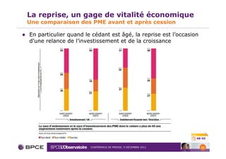 La reprise, un gage de vitalité économique
Une comparaison des PME avant et après cession

En particulier quand le cédant est âgé, la reprise est l’occasion
d’une relance de l’investissement et de la croissance




                                                                48-50


                       CONFÉRENCE DE PRESSE, 9 DÉCEMBRE 2011        22
 