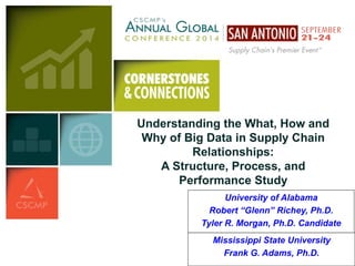 Understanding the What, How and 
Why of Big Data in Supply Chain 
Relationships: 
A Structure, Process, and 
Performance Study 
University of Alabama 
Robert “Glenn” Richey, Ph.D. 
Tyler R. Morgan, Ph.D. Candidate 
Mississippi State University 
Frank G. Adams, Ph.D. 
 