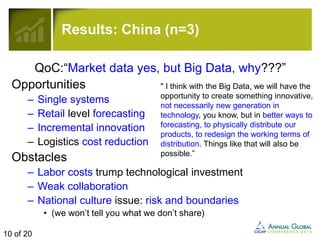 Results: China (n=3) 
QoC:“Market data yes, but Big Data, why???” 
Opportunities 
– Single systems 
– Retail level forecasting 
– Incremental innovation 
– Logistics cost reduction 
Obstacles 
" I think with the Big Data, we will have the 
opportunity to create something innovative, 
not necessarily new generation in 
technology, you know, but in better ways to 
forecasting, to physically distribute our 
products, to redesign the working terms of 
distribution. Things like that will also be 
possible.” 
– Labor costs trump technological investment 
– Weak collaboration 
– National culture issue: risk and boundaries 
• (we won’t tell you what we don’t share) 
10 of 20 
 