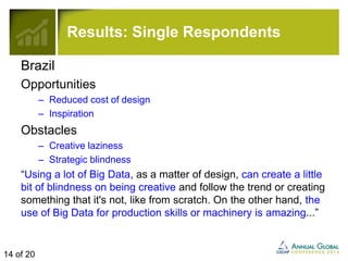 Results: Single Respondents 
Brazil 
Opportunities 
– Reduced cost of design 
– Inspiration 
Obstacles 
– Creative laziness 
– Strategic blindness 
“Using a lot of Big Data, as a matter of design, can create a little 
bit of blindness on being creative and follow the trend or creating 
something that it's not, like from scratch. On the other hand, the 
use of Big Data for production skills or machinery is amazing...” 
14 of 20 
 