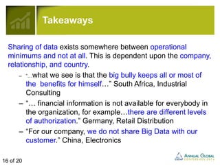 Takeaways 
Sharing of data exists somewhere between operational 
minimums and not at all. This is dependent upon the company, 
relationship, and country. 
– “…what we see is that the big bully keeps all or most of 
the benefits for himself…” South Africa, Industrial 
Consulting 
– “… financial information is not available for everybody in 
the organization, for example…there are different levels 
of authorization.” Germany, Retail Distribution 
– “For our company, we do not share Big Data with our 
customer.” China, Electronics 
16 of 20 
 