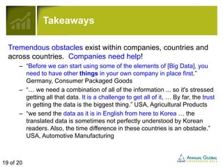 Takeaways 
Tremendous obstacles exist within companies, countries and 
across countries. Companies need help! 
– “Before we can start using some of the elements of [Big Data], you 
need to have other things in your own company in place first.” 
Germany, Consumer Packaged Goods 
– “… we need a combination of all of the information ... so it's stressed 
getting all that data. It is a challenge to get all of it, … By far, the trust 
in getting the data is the biggest thing.” USA, Agricultural Products 
– “we send the data as it is in English from here to Korea … the 
translated data is sometimes not perfectly understood by Korean 
readers. Also, the time difference in these countries is an obstacle.” 
USA, Automotive Manufacturing 
19 of 20 
 