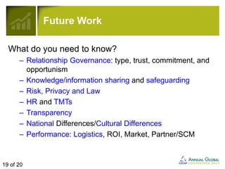 Future Work 
What do you need to know? 
– Relationship Governance: type, trust, commitment, and 
opportunism 
– Knowledge/information sharing and safeguarding 
– Risk, Privacy and Law 
– HR and TMTs 
– Transparency 
– National Differences/Cultural Differences 
– Performance: Logistics, ROI, Market, Partner/SCM 
19 of 20 
 