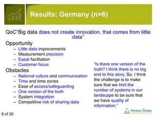 Results: Germany (n=6) 
QoC“Big data does not create innovation, that comes from little 
data” 
Opportunity 
– Little data improvements 
– Measurement precision 
– Expat facilitation 
– Customer focus 
Obstacles 
– National culture and communication 
– Time and time zones 
– Ease of access/safeguarding 
– One version of the truth 
– System integration 
– Competitive risk of sharing data 
“Is there one version of the 
truth? I think there is no big 
end to this story. So, I think 
the challenge is to make 
sure that we limit the 
number of systems in our 
landscape to be sure that 
we have quality of 
information.” 
8 of 20 
 