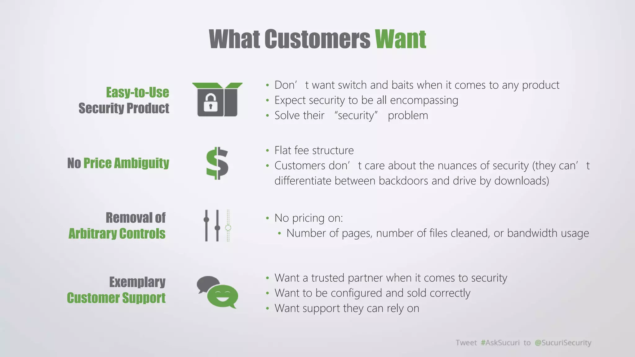 What Customers Want
Easy-to-Use
Security Product
• Don’t want switch and baits when it comes to any product
• Expect security to be all encompassing
• Solve their “security” problem
No Price Ambiguity
Removal of
Arbitrary Controls
Exemplary
Customer Support
• Flat fee structure
• Customers don’t care about the nuances of security (they can’t
differentiate between backdoors and drive by downloads)
• No pricing on:
• Number of pages, number of files cleaned, or bandwidth usage
• Want a trusted partner when it comes to security
• Want to be configured and sold correctly
• Want support they can rely on
 