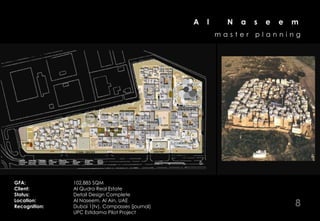 A   l     N   a   s   e   e   m
                                                          master    planning




GFA:           102,885 SQM
Client:        Al Qudra Real Estate
Status:        Detail Design Complete
Location:
Recognition:
               Al Naseem, Al Ain, UAE
               Dubai 1(tv), Compasses (journal)                                 8
               UPC Estidama Pilot Project
 