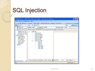 SQL Injection
14-03-2013 25
 