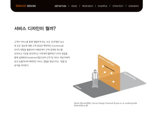 서비스 디자인이 뭘까?
고객이 서비스를 통해 경험하게 되는 모든 유/무형의 요소
및 모든 경로에 대해 고객 중심의 맥락적인 (Contextual)
리서치 방법을 활용하여 이해관계자 간에 잠재된 욕구를
포착하고 이것을 창의적이고 다학제적 협력적인 디자인 방법을
통해 실체화(Embodiment)함으로써 고객 및 서비스 제공자에게
효과 효율적이며 매력적인 서비스 경험을 향상시키는 방법 및
분야를 의미한다.
Stefan Moritz(2005), Service Design Practical Access to an evolving field
(Köln:KISD),p.40.
Service design definition / issue / research / example / strategy / scenario
 