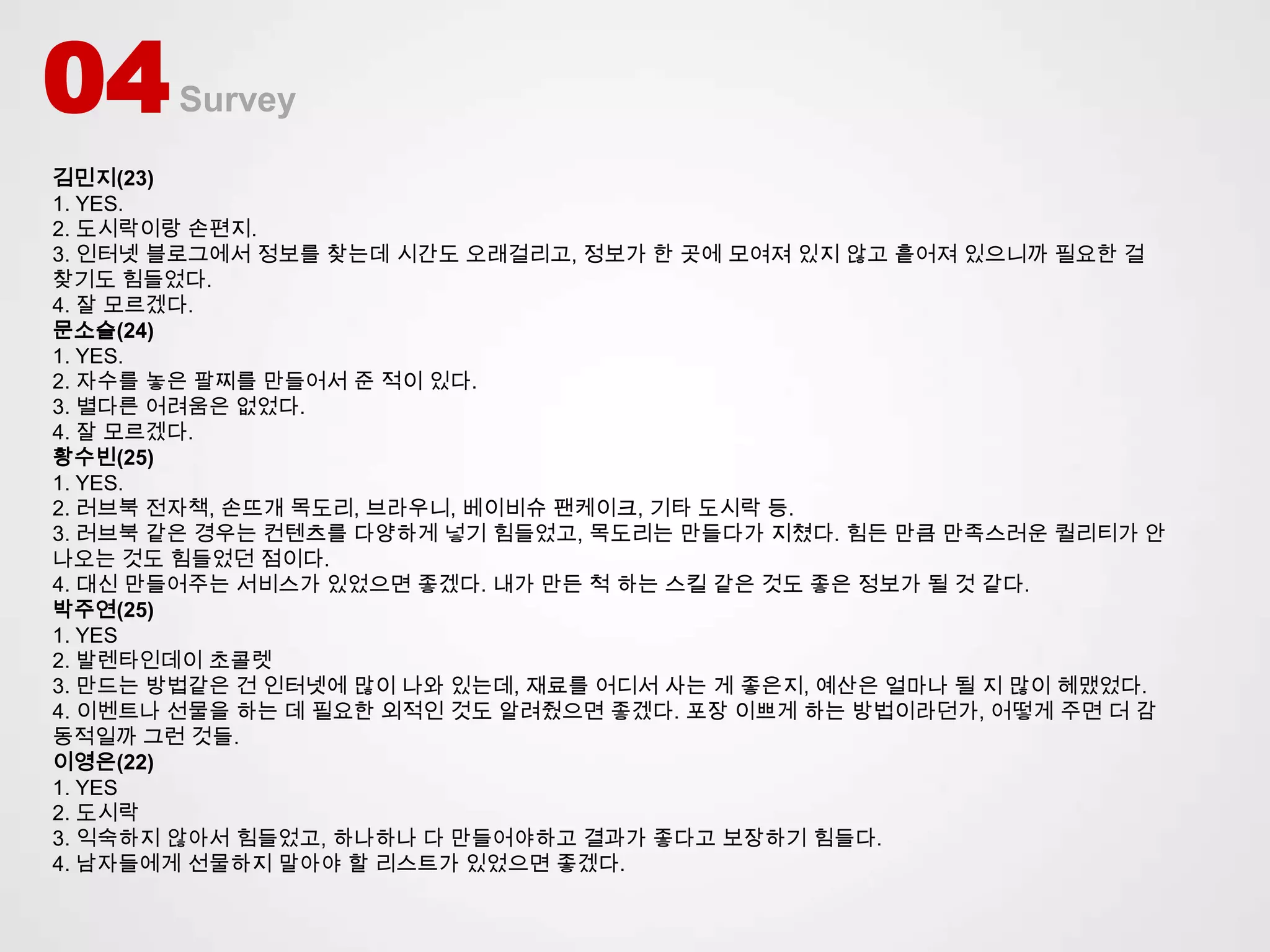 04     Survey

김민지(23)
1. YES.
2. 도시락이랑 손편지.
3. 인터넷 블로그에서 정보를 찾는데 시간도 오래걸리고, 정보가 한 곳에 모여져 있지 않고 흩어져 있으니까 필요한 걸
찾기도 힘들었다.
4. 잘 모르겠다.
문소슬(24)
1. YES.
2. 자수를 놓은 팔찌를 만들어서 준 적이 있다.
3. 별다른 어려움은 없었다.
4. 잘 모르겠다.
황수빈(25)
1. YES.
2. 러브북 전자책, 손뜨개 목도리, 브라우니, 베이비슈 팬케이크, 기타 도시락 등.
3. 러브북 같은 경우는 컨텐츠를 다양하게 넣기 힘들었고, 목도리는 만들다가 지쳤다. 힘든 만큼 만족스러운 퀄리티가 안
나오는 것도 힘들었던 점이다.
4. 대신 만들어주는 서비스가 있었으면 좋겠다. 내가 만든 척 하는 스킬 같은 것도 좋은 정보가 될 것 같다.
박주연(25)
1. YES
2. 발렌타인데이 초콜렛
3. 만드는 방법같은 건 인터넷에 많이 나와 있는데, 재료를 어디서 사는 게 좋은지, 예산은 얼마나 될 지 많이 헤맸었다.
4. 이벤트나 선물을 하는 데 필요한 외적인 것도 알려줬으면 좋겠다. 포장 이쁘게 하는 방법이라던가, 어떻게 주면 더 감
동적일까 그런 것들.
이영은(22)
1. YES
2. 도시락
3. 익숙하지 않아서 힘들었고, 하나하나 다 만들어야하고 결과가 좋다고 보장하기 힘들다.
4. 남자들에게 선물하지 말아야 할 리스트가 있었으면 좋겠다.
 