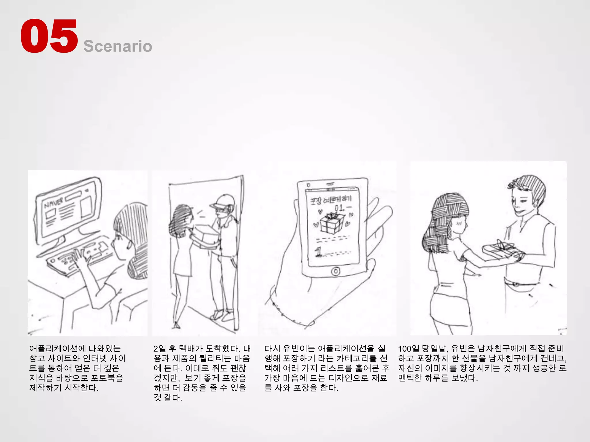 05     Scenario




어플리케이션에 나와있는      2일 후 택배가 도착했다. 내   다시 유빈이는 어플리케이션을 실     100일 당일날, 유빈은 남자친구에게 직접 준비
참고 사이트와 인터넷 사이    용과 제품의 퀄리티는 마음     행해 포장하기 라는 카테고리를 선    하고 포장까지 한 선물을 남자친구에게 건네고,
트를 통하여 얻은 더 깊은    에 든다. 이대로 줘도 괜찮    택해 여러 가지 리스트를 훑어본 후   자신의 이미지를 향상시키는 것 까지 성공한 로
지식을 바탕으로 포토북을     겠지만, 보기 좋게 포장을     가장 마음에 드는 디자인으로 재료    맨틱한 하루를 보냈다.
제작하기 시작한다.        하면 더 감동을 줄 수 있을    를 사와 포장을 한다.
                  것 같다.
 