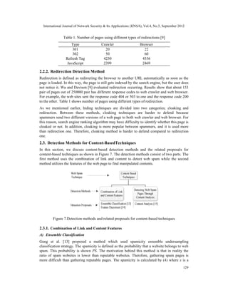 International Journal of Network Security & Its Applications (IJNSA), Vol.4, No.5, September 2012
129
2.2.2. Redirection Detection Method
Redirection is defined as redirecting the browser to another URL automatically as soon as the
page is loaded. In this way, the page is still gets indexed by the search engine, but the user does
not notice it. Wu and Davison [9] evaluated redirection occurring. Results show that about 153
pair of pages out of 250000 pair has different response codes to web crawler and web browser.
For example, the web sites sent the response code 404 or 503 to one and the response code 200
to the other. Table 1 shows number of pages using different types of redirection.
As we mentioned earlier, hiding techniques are divided into two categories; cloaking and
redirection. Between these methods, cloaking techniques are harder to defend because
spammers send two different versions of a web page to both web crawler and web browser. For
this reason, search engine ranking algorithm may have difficulty to identify whether this page is
cloaked or not. In addition, cloaking is more popular between spammers, and it is used more
than redirection one. Therefore, cloaking method is harder to defend compared to redirection
one.
2.3. Detection Methods for Content-BasedTechniques
In this section, we discuss content-based detection methods and the related proposals for
content-based techniques as shown in Figure 7. The detection methods consist of two parts. The
first method uses the combination of link and content to detect web spam while the second
method utilizes the features of the web page to find manipulated contents.
Figure 7.Detection methods and related proposals for content-based techniques
2.3.1. Combination of Link and Content Features
A) Ensemble Classification
Geng et al. [13] proposed a method which used spamicity ensemble undersampling
classification strategy. The spamicity is defined as the probability that a website belongs to web
spam. This probability is shown PS. The motivation behind this method is that in reality the
ratio of spam websites is lower than reputable websites. Therefore, gathering spam pages is
more difficult than gathering reputable pages. The spamicity is calculated by (4) where x is a
Table 1. Number of pages using different types of redirections [9]
Type Crawler Browser
301 20 22
302 50 60
Refresh Tag 4230 4356
JavaScript 2399 2469
 