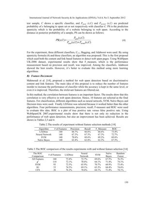 International Journal of Network Security & Its Applications (IJNSA), Vol.4, No.5, September 2012
130
test sample, C shows a specific classifier, and Pspam (x,C) and Pnormal (x,C) are predicted
probability of x belonging to spam set or not respectively with classifier C. PS is the prediction
spamicity which is the probability of a website belonging to web spam. According to the
distance or posterior probability of a sample, PS can be shown as follows:
(4)
For the experiment, three different classifiers, C4.5, Bagging, and Adaboost were used. By using
spamicity formula (4) and these classifiers, an algorithm was proposed. This is the first proposal
which used both the content and link based features to detect web spam pages. Using WebSpam
UK-2006 dataset, experimental results show that F_measure, which is the performance
measurement based on precision and recall, was improved. Among the classifiers, Adaboost
showed the best results. However, it’s better to evaluate this method using more learning
algorithms.
B) Feature Decrement
Mahmoudi et al. [14], proposed a method for web spam detection based on discriminative
content and link features. The main idea of this proposal is to reduce the number of features
inorder to increase the performance of classifier while the accuracy is kept in the same level, or
even it is improved. Therefore, the irrelevant features are filtered out.
In this method, the correlation between features is an important factor. The results show that this
correlation is very effective in web spam detection. Hence, 10 features are selected as the final
features. For classification, different algorithms such as neural network, SVM, Naïve Bayes and
Decision trees were used. Finally LDAtree was selected because it worked better than the other
algorithms. Four performance measurements, precision, recall, F-measure and ROC were used
to evaluate this idea. ROC is a plot of true positive rate versus false positive rate. Using
WebSpamUK 2007,experimental results show that there is not only no reduction in the
performance of web spam detection, but also an improvement has been achieved. Results are
shown in Tables 2,3 and 4.
Table 2.The results of experiment without feature selection methods [14]
Algorithm # of Features Precision Recall F_Measure ROC
LADtree 140 66.7% 66.6% 66.6% 73.4%
Neural Network 140 67.3% 67.3% 67.3% 72.7%
SVM 140 70.6% 69.6% 69.3% 69.6%
Naïve Bayes 140 63.4% 62.8% 62.3% 67.5%
Table 3.The ROC comparison of the results experiments with and without feature selection [14]
The ROC
Comparison
# of Features LADtree
Neural
Network
SVM
Naïve
Bayes
Random
Forest
All Features 140 73.4% 72.7% 69.6% 67.5% 76.3%
χ2
118 72.1% 70.6% 64.1% 71.4% 74.1%
SVM 93 72.5% 65.9% 70.7% 68.9% 75.4%
IG 53 74.5% 69.1% 63.3% 64.4% 74.6%
CFS 26 76.2% 70.6% 64.1% 71.4% 74.1%
PS(x,C)=
Pspam(x,C)
Pspam(x,C)+Pnormal(x,C)
 