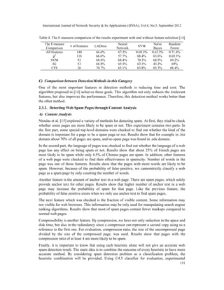 International Journal of Network Security & Its Applications (IJNSA), Vol.4, No.5, September 2012
131
Table 4. The F-measure comparison of the results experiment with and without feature selection [14]
The F-meaure
Comparison
# of Features LADtree
Neural
Network
SVM
Naïve
Bayes
Random
Forest
All Features 140 66.6% 67.3% 0.69.3% 0.62.3% 0.71.4%
χ2
118 66.6% 57.7% 68.4% 63.6% 0.69.3%
SVM 93 68.8% 68.4% 70.3% 68.9% 69.2%
IG 53 68.8% 65.5% 63.1% 43.2% 69%
CFS 26 70.7% 65.1% 63.8% 65.3% 66.4%
C) Comparison between DetectionMethods in this Category
One of the most important features in detection methods is reducing time and cost. The
algorithm proposed in [14] achieves these goals. This algorithm not only reduces the irrelevant
features, but also improves the performance. Therefore, this detection method works better than
the other method.
2.3.2. Detecting Web Spam Pages through Content Analysis
A) Content Analysis
Ntoulas et al. [15] explored a variety of methods for detecting spam. At first, they tried to check
whether some pages are more likely to be spam or not. This experiment contains two parts. In
the first part, some special top-level domains were checked to find out whether the kind of the
domain is important for a page to be a spam page or not. Results show that for example in .biz
domain about 70% of all pages are spam, and no spam page was found in .edu domain.
In the second part, the language of pages was checked to find out whether the language of a web
page has any effect on being spam or not. Results show that about 25% of French pages are
most likely to be spam while only 4.5% of Chinese pages are spam. In addition, other features
of a web page were checked to find their effectiveness in spamicity. Number of words in the
page was one of those features. Results show that the pages with more words are likely to be
spam. However, because of the probability of false positive, we cannotstrictly classify a web
page as a spam page by only counting the number of words.
Another feature is the amount of anchor text in a web page. There are spam pages, which solely
provide anchor text for other pages. Results show that higher number of anchor text in a web
page may increase the probability of spam for that page. Like the previous feature, the
probability of false positive exists when we only use anchor text to find spam pages.
The next feature which was checked is the fraction of visible content. Some information may
not visible for web browsers. This information may be only used for manipulating search engine
ranking algorithms. Results show that most of spam pages contain fewer markups compared to
normal web pages.
Compressibility is another feature. By compression, we have not only reduction in the space and
disk time, but also in the redundancy since a compressor can represent a second copy using as a
reference to the first one. For evaluation, compression ratio, the size of the uncompressed page
divided by the size of the compressed page, was used. Results show that pages with the
compression ratio of at least 4 are more likely to be spam.
Finally, it is important to know that using each heuristic alone will not give an accurate web
spam detection result. The main idea is to combine the outcome of every heuristic to have more
accurate method. By considering spam detection problem as a classification problem, the
heuristic combination will be provided. Using C4.5 classifier for evaluation, experimental
 