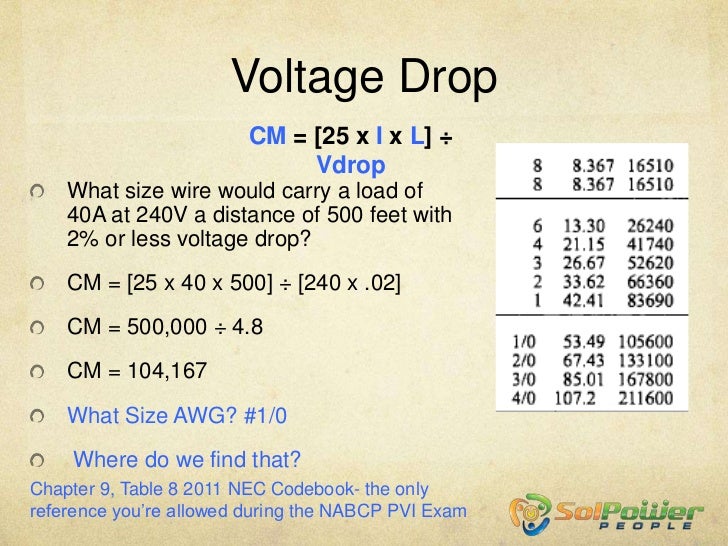 Nec Voltage Drop Chart