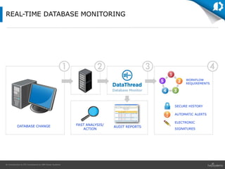 Pci Database System An Introduction to PCI Compliance on IBM Power Systems | PPTX