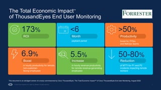 This document is an abridged version of a study commissioned by Cisco ThousandEyes: The Total Economic Impact™ of Cisco ThousandEyes End User Monitoring, August 2022.
173%
ROI
<6
Month
payback period
>50%
Productivity
boost for ITOps
and NetOps teams
6.9%
Boost
in hourly productivity for remote,
non-customer-
facing employees
50-80%
Reduction
of MTTI for P1 and P2
incidents impacting remote
workers
5.5%
Increase
in hourly revenue productivity
for remote revenue-generating
employees
14
The Total Economic Impact™
of ThousandEyes End User Monitoring
 