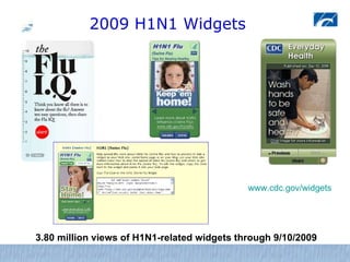 3.80 million views of H1N1-related widgets through 9/10/2009 www.cdc.gov/widgets   2009 H1N1 Widgets 
