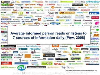 http://www.paintmyweb.com/images/web-logos.jpg Average informed person reads or listens to  7 sources of information daily...