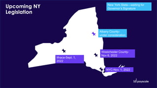 Upcoming NY
Legislation
NYC-Nov. 1, 2022
Ithaca-Sept. 1,
2022
Westchester County-
Nov 6, 2022
Albany County-
under conside...