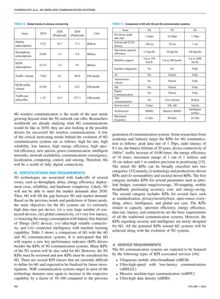 CHOWDHURY et al.: 6G WIRELESS COMMUNICATION SYSTEMS
TABLE 2. Global trends of wireless connectivity.
6G wireless communication is the result of the user needs
growing beyond what the 5G network can offer. Researchers
worldwide are already studying what 6G communications
would be like in 2030; they are also looking at the possible
drivers for successful 6G wireless communications. A few
of the critical motivating trends behind the evolution of 6G
communication systems are as follows: high bit rate, high
reliability, low latency, high energy efficiency, high spec-
tral efficiency, new spectra, green communication, intelligent
networks, network availability, communications convergence,
localization, computing, control, and sensing. Therefore, 6G
will be a world of fully digital connectivity.
III. SPECIFICATIONS AND REQUIREMENTS
5G technologies are associated with trade-offs of several
issues, such as throughput, delay, energy efficiency, deploy-
ment costs, reliability, and hardware complexity. Likely, 5G
will not be able to meet the market demands after 2030.
Then, 6G will fill the gap between 5G and market demand.
Based on the previous trends and predictions of future needs,
the main objectives for the 6G systems are (i) extremely
high data rates per device, (ii) a very large number of con-
nected devices, (iii) global connectivity, (iv) very low latency,
(v) lowering the energy consumption with battery-free Internet
of Things (IoT) devices, (vi) ultra-high reliable connectiv-
ity, and (vii) connected intelligence with machine learning
capability. Table 3 shows a comparison of 6G with the 4G
and 5G communication systems. It is anticipated that 6G
will require a new key performance indicator (KPI) drivers
besides the KPIs of 5G communication systems. Many KPIs
of the 5G system will be also valid for 6G. However, the 5G
KPIs must be reviewed and new KPIs must be considered for
6G. There are several KPI classes that are currently difficult
to define for 6G and expected to be finalized by future inves-
tigations. 5GB communication systems target in most of the
technology domains once again to increase in the respective
capability by a factor of 10–100 compared to the previous
TABLE 3. Comparison of 6G with 4G and 5G communication systems.
generation of communication systems. Some researchers from
academia and industry target the KPIs for 6G communica-
tion as follows: peak data rate of 1 Tbps, radio latency of
0.1 ms, the battery lifetime of 20 years, device connectivity of
100/m3, traffic increase of 10,00 times, the energy efficiency
of 10 times, maximum outage of 1 out of 1 million, and
10 cm indoor and 1 m outdoor precision in positioning [15].
The initial 6G KPIs can be broadly classified into two
categories [15] namely, (i) technology and productivity-driven
KPIs and (ii) sustainability and societal driven KPIs. The first
category includes KPIs for several parameters such as jitter,
link budget, extended range/coverage, 3D-mapping, mobile
broadband, positioning accuracy, cost, and energy-saving.
The second category includes KPIs for several facts such
as standardization, privacy/security/trust, open-source every-
thing, ethics, intelligence, and global use case. The KPIs
related to capacity, spectrum efficiency, energy efficiency,
data rate, latency, and connectivity are the basic requirements
of all the traditional communication systems. However, the
KPIs regarding security and intelligence are newly designed
for 6G. All the potential KPIs toward 6G systems will be
achieved along with the evolution of 5G systems.
A. SERVICE REQUIREMENTS
The 6G communication systems are expected to be featured
by the following types of KPI associated services [16]:
• Ubiquitous mobile ultra-broadband (uMUB)
• Ultra-high-speed with low-latency communications
(uHSLLC)
• Massive machine-type communication (mMTC)
• Ultra-high data density (uHDD)
960 VOLUME 1, 2020
 