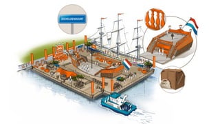SAIL Aftermovie
230.782Bereikte
personen
Aanmeldingen winactie
SAIL-In Parade
Beelden afkomstig uit
2.514
1 landelijke
cam...