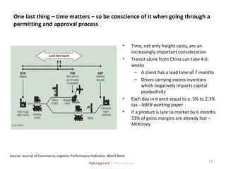 One last thing – time matters – so be conscience of it when going through a
permitting and approval process
• Time, not only freight costs, are an
increasingly important consideration
• Transit alone from China can take 4-6
weeks
– A client has a lead time of 7 months
– Drives carrying excess inventory
which negatively impacts capital
productivity
• Each day in transit equal to a .5% to 2.3%
tax - NBER working paper
• If a product is late to market by 6 months
33% of gross margins are already lost –
McKinsey
Source: Journal of Commerce; Logistics Performance Indicator, World Bank
19
 