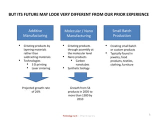 BUT ITS FUTURE MAY LOOK VERY DIFFERENT FROM OUR PRIOR EXPERIENCE
Additive
Manufacturing
Molecular / Nano
Manufacturing
Small Batch
Production
 Creating products
through assembly at
the molecular level
 Nano products
 Carbon
nanotubes
 Synthetic biology
 Creating products by
layering materials
rather than
subtracting materials
 Technologies
 3 D printing
 Laser sintering
 Creating small batch
or custom products
 Typically found in
jewelry, food
products, textiles,
clothing, furniture
5
Projected growth rate
of 26%
Growth from 54
products in 2005 to
more than 1300 by
2010
 