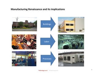 Manufacturing Renaissance and Its Implications
Buildings
Processes
Labor
9
 
