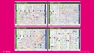 2T-MobileConfidential
 