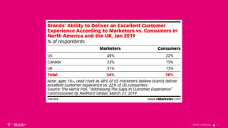 3T-MobileConfidential
 