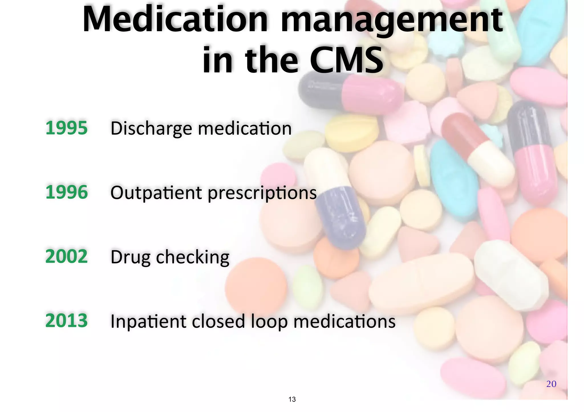 Medication management 
in the CMS 
Discharge medica-on 
Outpa-ent prescrip-ons 
Drug checking 
Inpa-ent closed loop medica-ons 
1995 
1996 
2002 
2013 
20 
13 
 