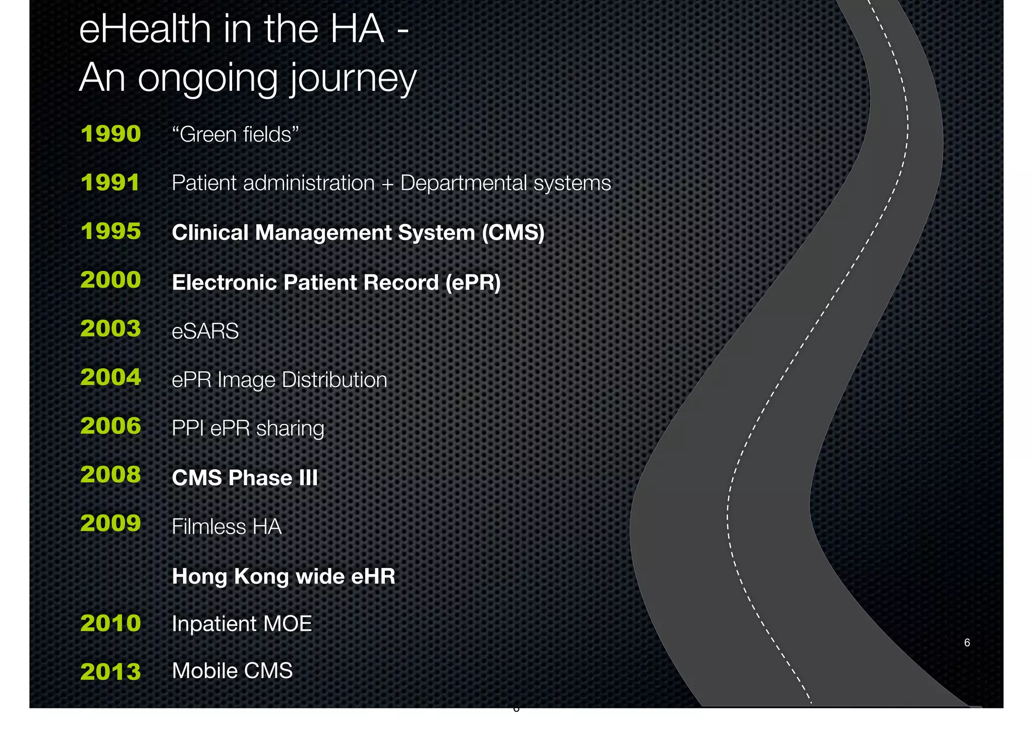 eHealth in the HA - 
An ongoing journey 
1990 
1991 
1995 
2000 
2003 
2004 
2006 
2008 
2009 
2010 
2013 
“Green fields” 
Patient administration + Departmental systems 
Clinical Management System (CMS) 
Electronic Patient Record (ePR) 
eSARS 
ePR Image Distribution 
PPI ePR sharing 
CMS Phase III 
Filmless HA 
Hong Kong wide eHR 
Inpatient MOE 
Mobile CMS 
6 
6 
 