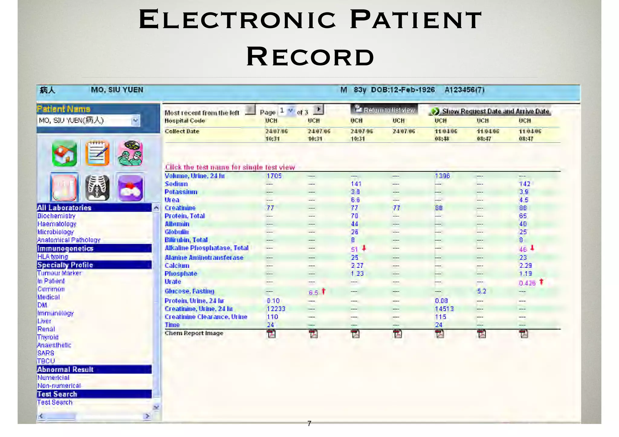 Electronic Patient 
Record 
7 
 