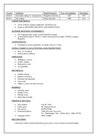 Course Institution Board/University Year of Completion Percentage
M.B.A Karnataka college of management Bangalore university 2013 63%
B.B.A Jain college Jiwaji university 2009 61%
COMPUTER SKILLS:
 Aware of Basic computer application and internet use.
 Hands on MS-WORD,MS-EXCEL, MS-POWER POINT.
SUMMER TRANNING AND PROJECT:
 AN “Organizational study” at ICICI BANK (Gwalior)
 A Dissertation projects TITTLE “ Safety measurement of employ in BHEL company
Bangalore
ACHIVEMENTS:
 Participate in carom competition At college and won 1st
prize
EXTRA CURRICULAM ACTIVITIES ANDCERTIFICTION:
 NCC ‘A’ Certificate
 School sports certificate
STRENGTH:
 Willingness to learn
 Positive attitude
 Dedicated to work
 Accountability
KEYSKILLS:
 Problem solving
 Business awareness
 Planning and organising
 Team work
 Ability to work well under pressure
HOBBIES:
 Listening music
 Surfing on net
 Playing carom
 Interacting to people
PERSONAL DETAILS:
 Date of Birth Feb 28th
1989
 Father name Mr. Gautam Prasad
 Pan card no BAJPK5924R
 Permanent address Dehri-one-sone, New-area
Po: - Dalmianagar. Dist: - Rohtas State: - Bihar 821305
 Language known Hindi, English
DECLERATION:
I do hereby confirm that the information given above is true to the best of my knowledge.
 
