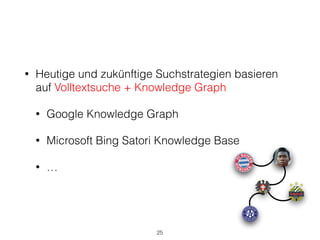 • Heutige und zukünftige Suchstrategien basieren
auf Volltextsuche + Knowledge Graph
• Google Knowledge Graph
• Microsoft Bing Satori Knowledge Base
• …
25
 
