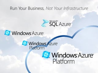 Microsoft Cloud Services in China