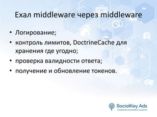 Ехал middleware через middleware
• Логирование;
• контроль лимитов, DoctrineCache для
хранения где угодно;
• проверка валидности ответа;
• получение и обновление токенов.
 