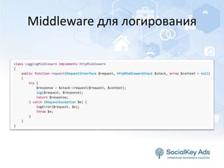 Middleware для логирования
 