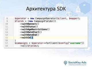 Архитектура SDK
 