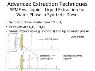 Advanced Extraction Techniques
SPME vs. Liquid – Liquid Extraction for
Water Phase in Synthetic Diesel
• Synthetic diesel made from CO + H2
• Products are CxHy + H2O
• Some impurities (e.g. alcohols) end up in water phase
DCM extract
headspace SPME
injection
min
0 2 4 6 8 10
pA
0
20
40
60
80
100
120
FID1 B, (TODD11041305.D)
A
rea: 13.9648
1.738
2.043
2.494
2.824
2.863
3.168
A
rea: 19.7647
4.003
4.442
4.494
4.913
5.679
6.269
7.287
7.831
8.245
9.185
10.393
min
1 2 3 4 5 6 7 8
pA
0
2
4
6
8
10
12
14
16
FID1 B, (YVONNE09181302.D)
1.523
1.612
1.729
1.810
1.925
2.390
2.713
2.768
2.948
3.974
4.162
4.465
6.271
7.843
solvent peak
benzene (1st
) +
butanol (2nd
)
 