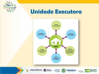 Unidade Executora
 
