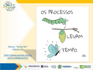 Música “Tempo Rei”
Gilberto Gil
https://www.youtube.com/w
atch?v=4BQBIqUd1VY
 