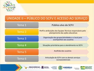 UNIDADE II – PÚBLICO DO SCFV E ACESSO AO SERVIÇO
Público alvo do SCFV
Tema 1
Perfil e atribuições das Equipes Técnicas responsáveis pelo
planejamento das ações educativas
Tema 2
Organização dos grupos/atividades e o local para
acompanhar aos usuários
Tema 3
Situações prioritárias para o atendimento no SCFV
Tema 4
Acolhida dos usuários
Tema 5
Articulação do SCFV com os demais serviços
socioassistenciais
Tema 6
 
