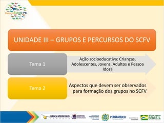 UNIDADE III – GRUPOS E PERCURSOS DO SCFV
Ação socioeducativa: Crianças,
Adolescentes, Jovens, Adultos e Pessoa
Idosa
Tema 1
Aspectos que devem ser observados
para formação dos grupos no SCFV
Tema 2
 