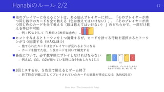 Hanabiのルール 2/2
n 他のプレイヤーに与えるヒントは、ある個⼈プレイヤーに対し、「そのプレイヤーが持
つ同じ数字のカードを全て教える（⾊は教えてはいけない）」、「そのプレイヤーが持
つ同じ⾊のカードを全て教える（数は教えてはいけない） 」のどちらかで、⼀部だけ教
える等は不可能
- 例：P2に対して「1枚⽬と3枚⽬は⾚⾊」
n ヒントを与えるとトークンを１つ消費するが、カードを捨てる⾏動を選択するとトーク
ンが１つ回復する（MAXは8つ）
- 捨てられたカードは全プレイヤーが⾒れるようになる
- カードを捨てた後、１枚カードを引いて補充する
n 各⾊について、必ず数字順にプレイしなければならない
- 例えば、⽩1、⽩2が揃っている時に⽩4を出したら1ミス
n 3回ミスするか、５⾊全て揃えるとゲーム終了
- 終了時点で場に正しくプレイされていたカードの総数が得点になる（MAX25点）
Shota Imai | The University of Tokyo
17
この場⾯では、プレイすることを許さ
れるカードはG2、B1、W2、Y2、R1
 