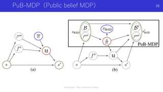 PuB-MDP（Public belief MDP）
Shota Imai | The University of Tokyo
26
 