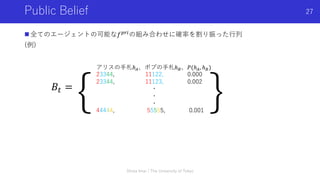 Public Belief
n 全てのエージェントの可能な𝑓)-.の組み合わせに確率を割り振った⾏列
(例)
Shota Imai | The University of Tokyo
27
アリスの⼿札ℎ'、ボブの⼿札ℎ(、𝑃(ℎ', ℎ()
23344, 11122, 0.000
23344, 11123, 0.002
・
・
・
44444, 55555, 0.001
𝐵! =
{ }
 