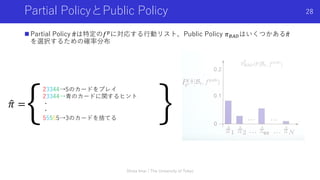 Partial PolicyとPublic Policy
n Partial Policy D
𝜋は特定の𝑓)に対応する⾏動リスト、Public Policy 𝜋(%,はいくつかあるD
𝜋
を選択するための確率分布
Shota Imai | The University of Tokyo
28
23344→5のカードをプレイ
23344→⻘のカードに関するヒント
・
・
55555→3のカードを捨てる
{ }
#
𝜋 =
 