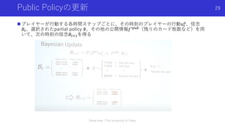Public Policyの更新
n プレイヤーが⾏動する各時間ステップごとに、その時刻のプレイヤーの⾏動𝑢!
"
、信念
𝐵!、選択されたpartial policy D
𝜋、その他の公開情報𝑓0)*+（残りのカード枚数など）を⽤
いて、次の時刻の信念𝐵!&$を得る
Shota Imai | The University of Tokyo
29
 